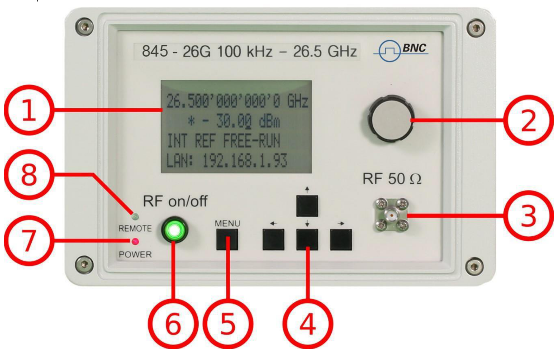 Model 835 CPC front panel with numbered callouts: LCD display, rotary knob, RF output, MENU and arrow buttons, RF on/off, remote and power LEDs