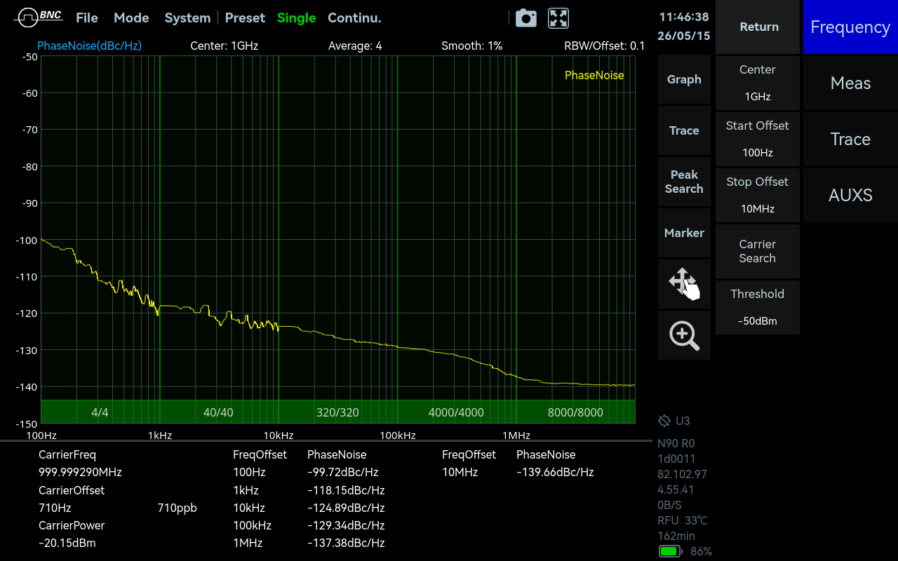 SpecICX-gen3 screenshot: Phase Noise Measurement mode.