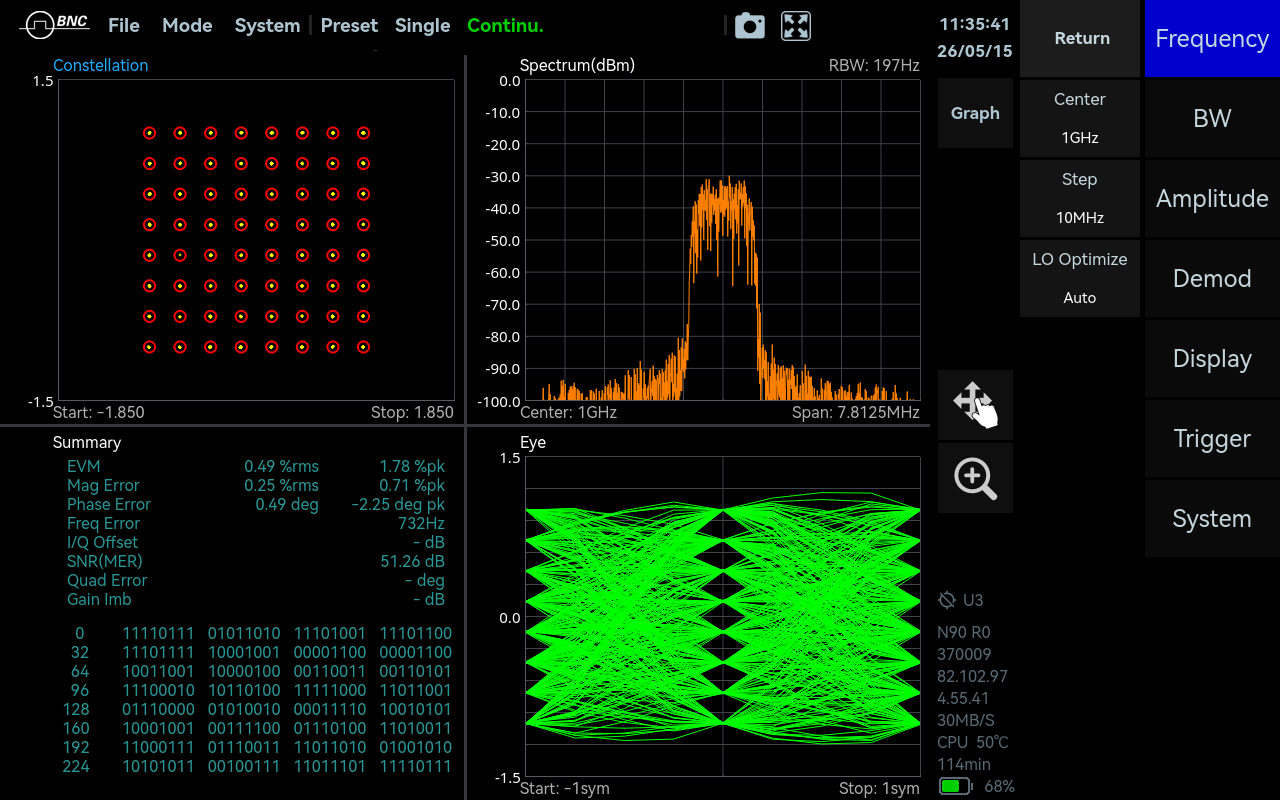SpecICX-gen3 screenshot: Digital Demodulation mode