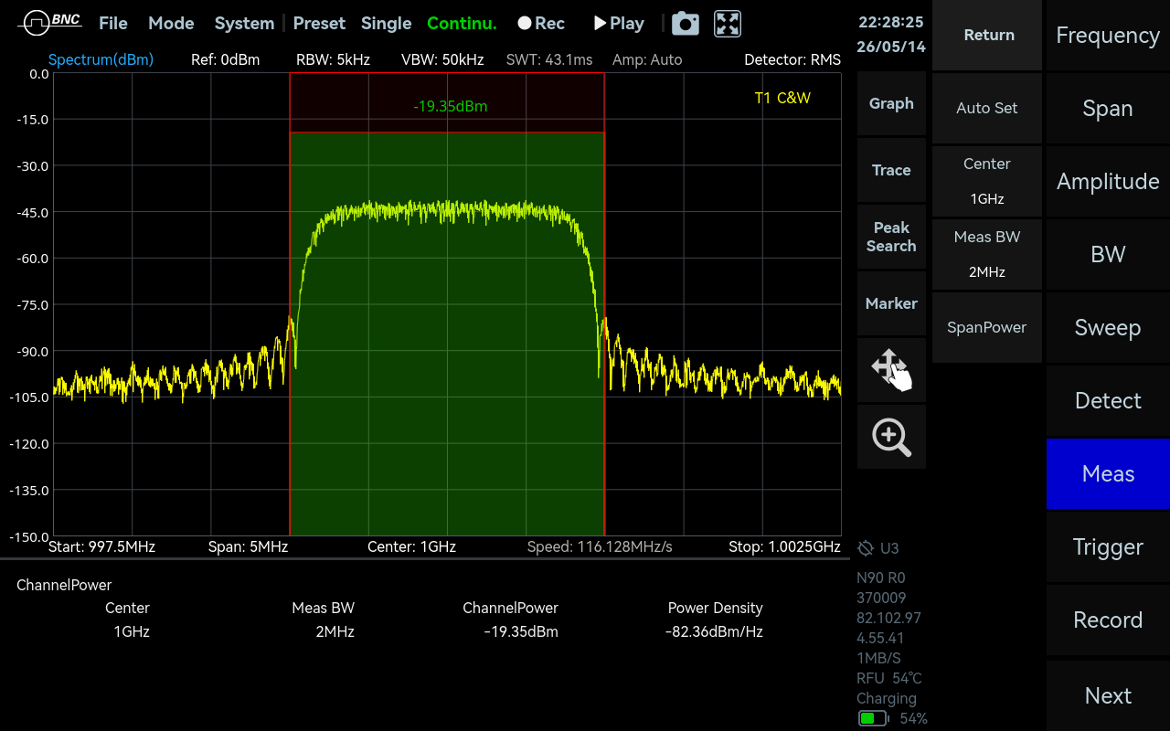 SpecICX-gen3 screenshot: ACPR (Adjacent Channel Power Ratio)