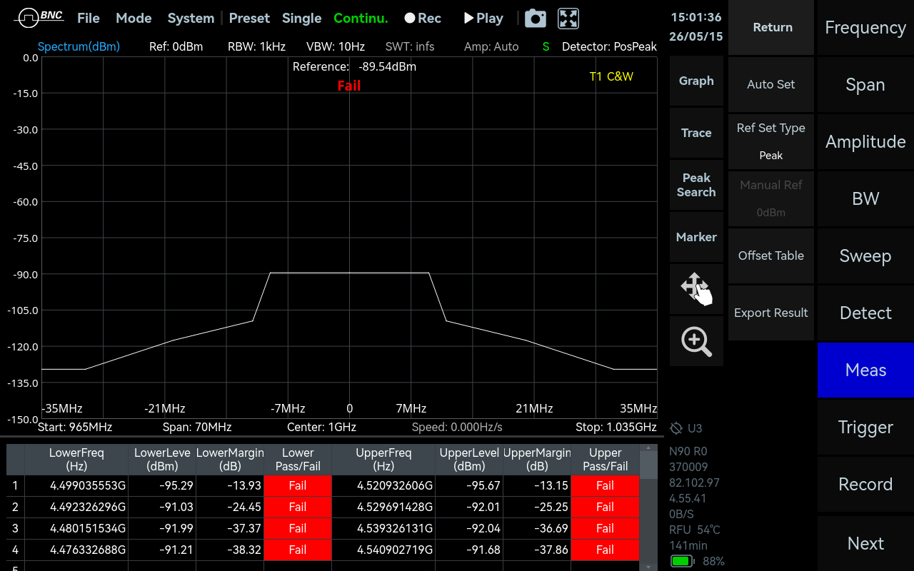 SpecICX-gen3 screenshot: SEM (Spectrum Emission Mask)