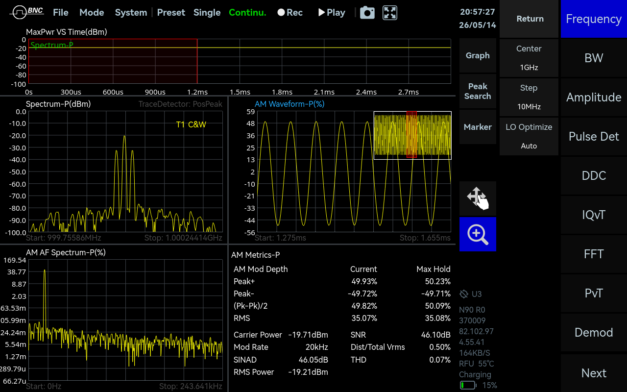 AM Demodulation in SpecICX