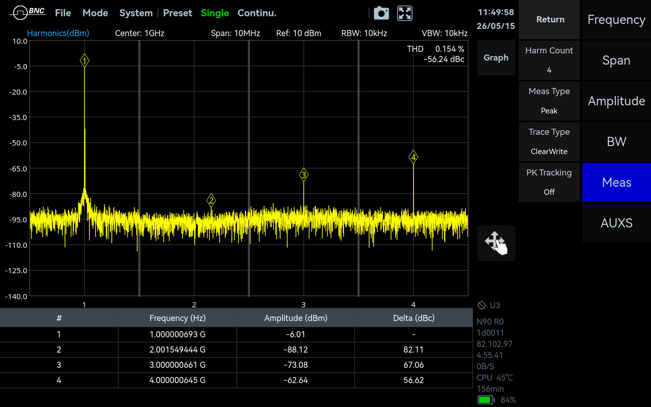 SpecICX-gen3 screenshot: Harmonics Analysis mode