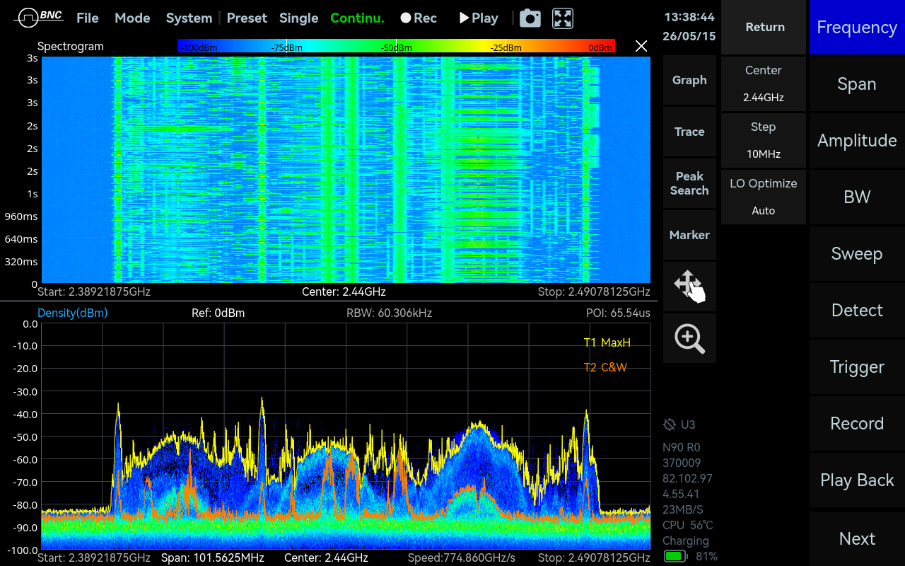 SpecICX-gen3 screenshot: Real-Time Spectrum Analysis mode