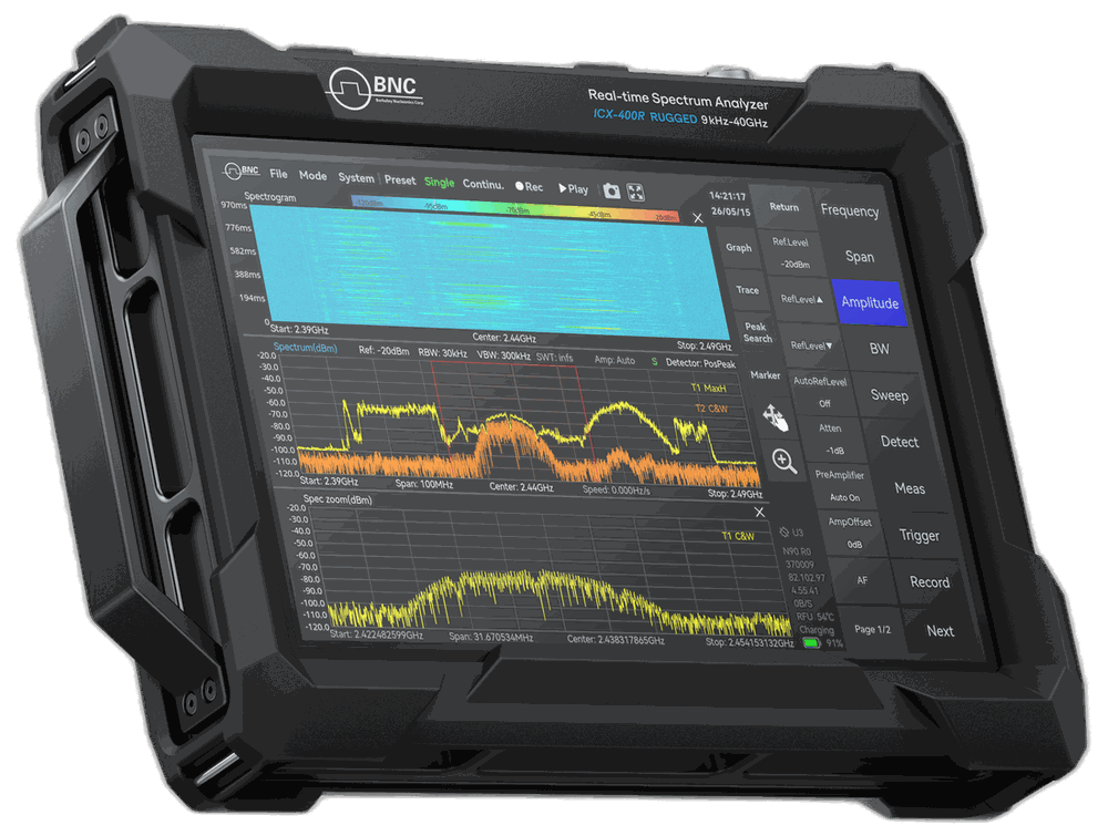 ICX-FieldHawk-R rugged receiver